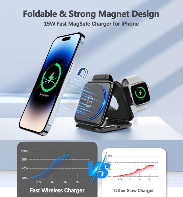 3 in 1 Charging Station for Apple Devices - Image 2